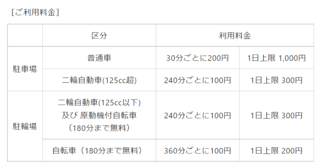 シリウス駐車場/駐輪場料金表